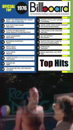 #billboard1976 #fypシ゚viral #topbillboardhits #parati #tendencia #billboard #kiss #elton