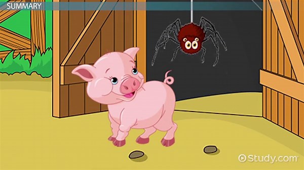 Charlotte's Web by E.B. White | Summary, Plot & Author