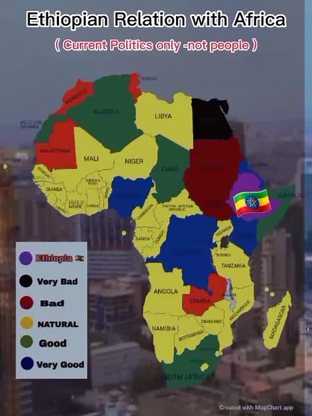 Ethiopia's Geography and Relations Explained