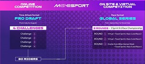 MotoGP™ eSport returns for full throttled 2025 campaign! - MotoGP eSport Championship – Official Website - News