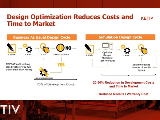 Parametric Study Using Ansys Fluent| Fluent参数化学习 4K高清版本(英文字幕)