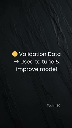 Train vs Test vs Validation Data 🤯 (ML Basics)