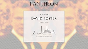 David Foster Biography | Pantheon