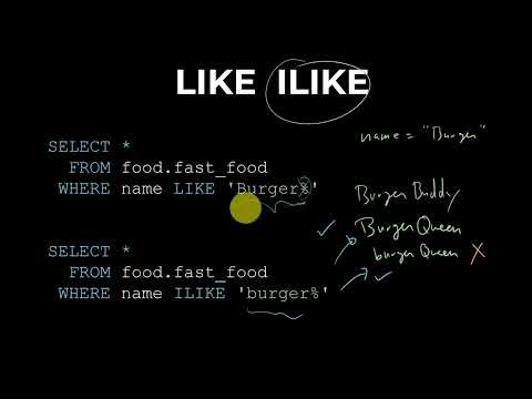 LIKE & ILIKE | SQL for Data Analytics