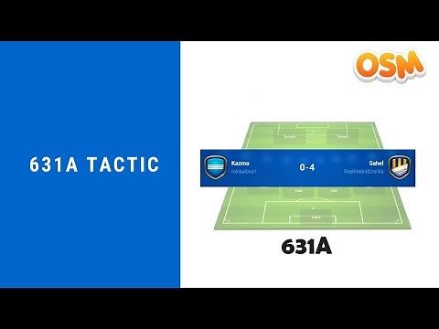 631A tactic in OSM I Our OsmGuide