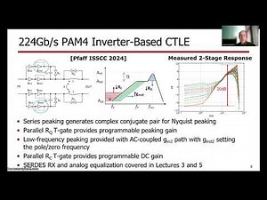 Preview - "High-Performance SERDES Design" Online Course (2025) - Prof. Sam Palermo (Texas A&M U.)