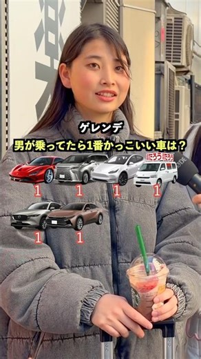What's the coolest car for a man to drive? #Interview #StreetInterview