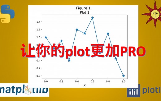 【索哥Python科学绘图教程04】让你的plot更加PRO：Plot函数的进阶设置