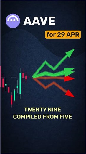 AAVE daily consensus outlook — April 29