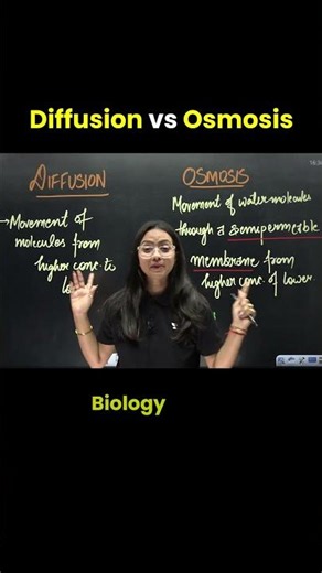 Diffusion and Osmosis Comparison 😎