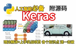 2021年新手一定要看的Keras全套教程从入门到独立做项目实战（附赠学习资料）Python神经网络与深度学习-人工智能