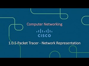 1.0.5 Packet Tracer - Network Representation