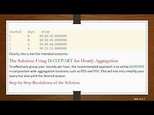 Grouping SQL Data by Hour