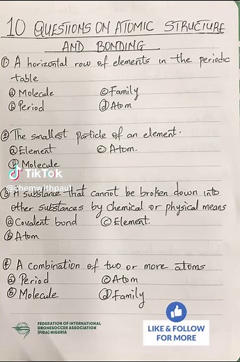 Mastering Atomic Structure and Bonding Concepts