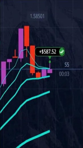 2-Minute Pocket Option Strategy That Actually Works ✅