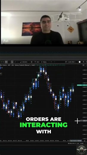 Master Order Flow: Scalping Strategy Revealed! #shorts