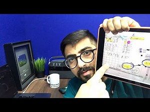 ICAI Paper Checking Process. Digital marking. My opinion