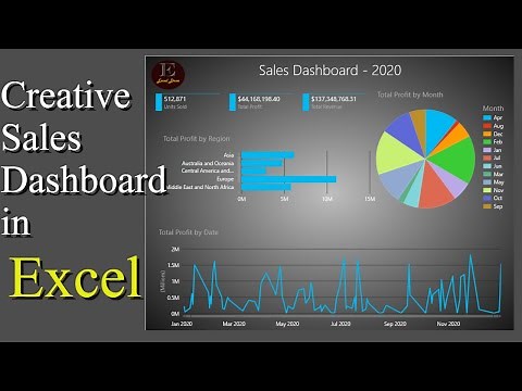 Learn How to Create Creative Sales Dashboard in Power View in Excel 2013 | Easy HR Dashboard