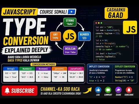 🔥 JavaScript Somali Course — Casharkii 6aad: Type Conversion Explained Deeply 🚀