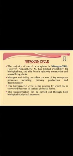 Nitrogen cycle Introduction #botanywithyoutube