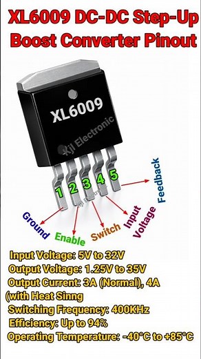 XL6009 Boost Converter IC Pinout, Voltage & Current Specifications | #shorts