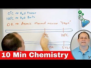 Learn Temperature in Chemistry in 10 Minutes