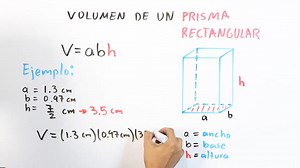 Te explico desde cero como obtener el volumen de un prisma rectangular | Math2me