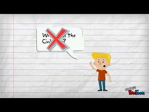 Developing a Research Question