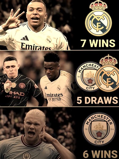 Round Of 16‼️ㅤㅤㅤ ㅤ ㅤㅤㅤㅤㅤ Real Madrid vs Manchester Cityㅤㅤㅤ ㅤ ㅤㅤㅤㅤㅤㅤ 🗓: 18/03/2026 ⏳: 03.00 WIB 🏟: Etihad Stadium, Manchester ⚽: Round Of 16 leg 2ㅤㅤ ㅤ ㅤㅤㅤㅤㅤ #realmadrid #manchestercity #championsleague #footballedit #football