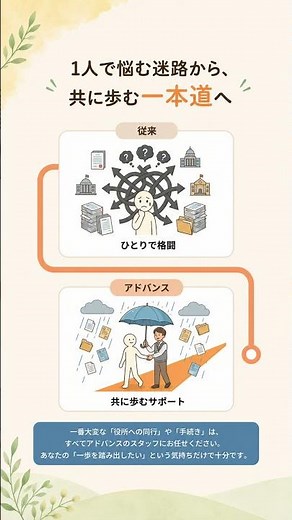 【1人で悩まないで】就労支援B型を利用するまでの優しい5つのステップ