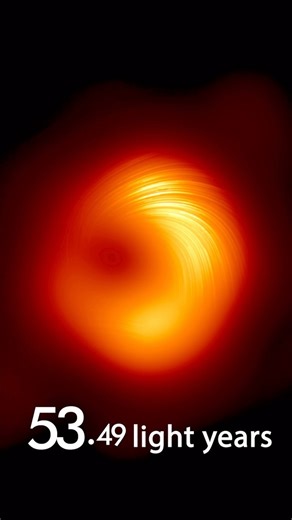 195 reactions | Black Hole Real Image ️ | Mr Scientific | Facebook