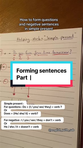 How to Form Sentences in English for Beginners