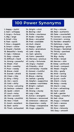 368K views · 2.9K reactions | Synonyms | Follow for More… #viralreelsシ #learnontiktok #englishlearning #fypageシ #English #englishteacher #viralreelschallenge #englishvocabulary #englishvocab | Engrdu | Facebook