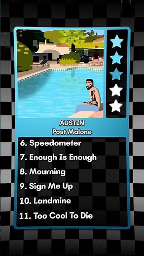 Album review of Austin - Post Malone