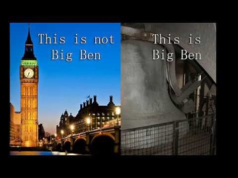 10th April 1858: The Casting of Big Ben