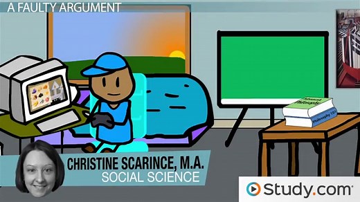 Begging the Question Fallacy Overview & Examples