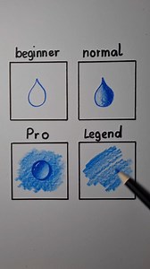 10M views · 68K reactions | How to draw waterdrops #art | condsty | Facebook