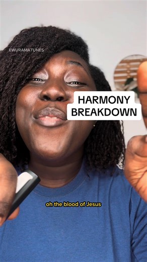 Understanding Vocal Parts: A Guide for Singers