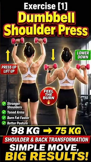 Exercise 1: Dumbbell Shoulder Press | 98kg to 75kg Shoulder & Back Series