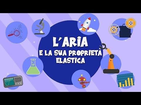 L’aria e la sua proprietà elastica