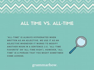 All time or All-time? (Hyphenation Rule Explained)