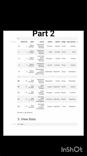 Python Basic Syntax for Beginner part 2#reels #trending #shorts #shortvideo #python #coding #program