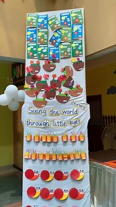 3.2K views · 49 reactions | Today's the day! Step into the world of wonder happening at KN Academy Open House Experience the magic of learning like never before — where every corner sparks curiosity! | KN Academy | Facebook