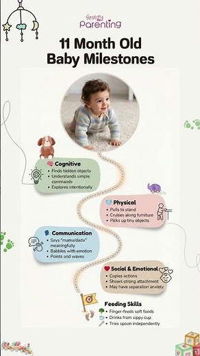 11 Month Old Baby Milestones #babymilestones #babydevelopment