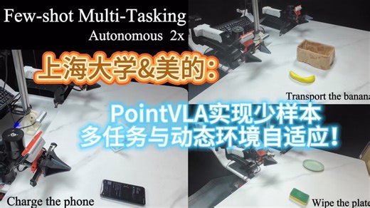 上海大学&美的：PointVLA实现少样本多任务与动态环境自适应！