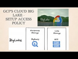 Lab on GCP's BigLake with setting up control policies