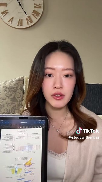 High-Yield MCAT Biology Review Guide for Hormones