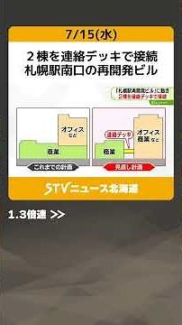 Two Buildings Connected by a Deck: Sapporo Station South Exit Redevelopment Project Costs Over 40...