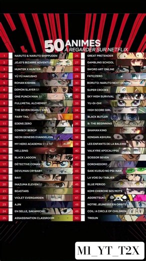 50 anime names comment for more information #edit #shorts #fyp