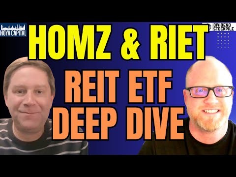 Why These Real Estate ETFs Behave Differently | HOMZ & RIET
